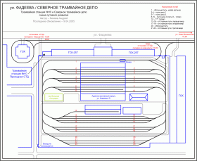 Схема путевого развития CТД