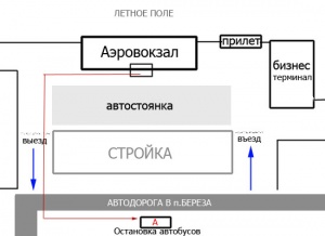 Схема прохода к остановке автобусов